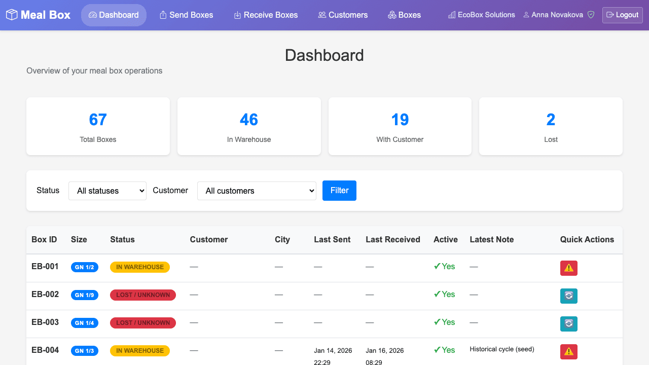 Screenshot of MealBox