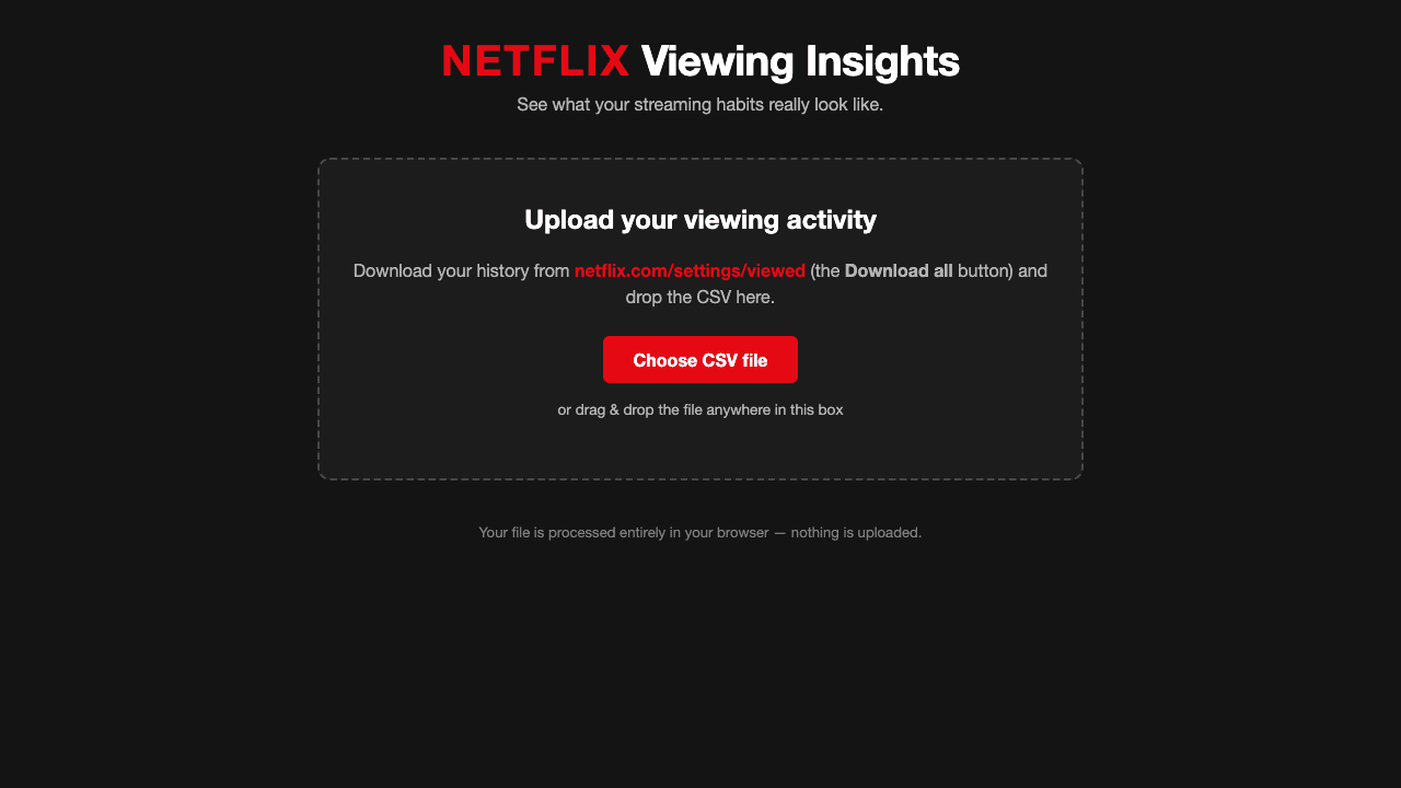 Screenshot of Netflix Calculator